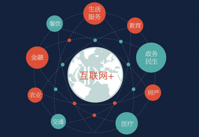 杭州磊豪科技 以細(xì)節(jié)鑄就卓越，以服務(wù)驅(qū)動(dòng)科技應(yīng)用新篇章